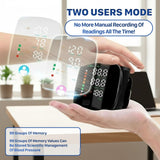 🔥 Limited Time 50% OFF ⚡Wrist Blood Pressure Monitor