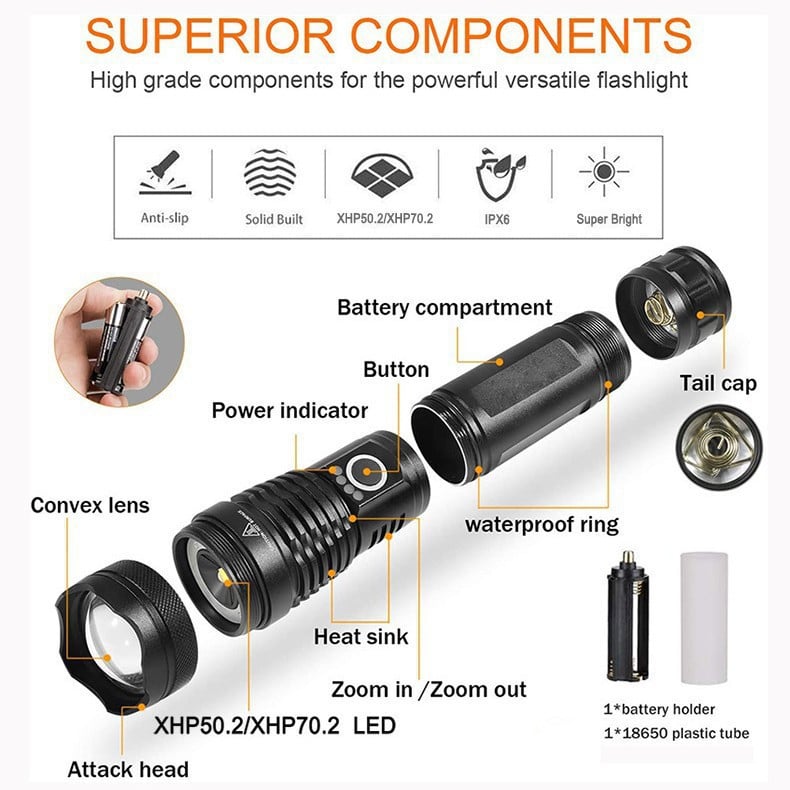 ✨Rechargeable LED Flashlight - High Lumen. Waterproof. Ultra Bright Flashlight for Emergencies