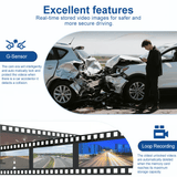 360° Car DVR WiFi 4Channels Dash Cam Video Recorder(SD card is not included)