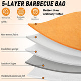 🔥 Elevate Your BBQ Game - 60% OFF Black Friday |  - ✨ BBQ Blanket for Resting Meat - Keep Your Meat Juicy. Tender. and Full of Flavor! 🍖