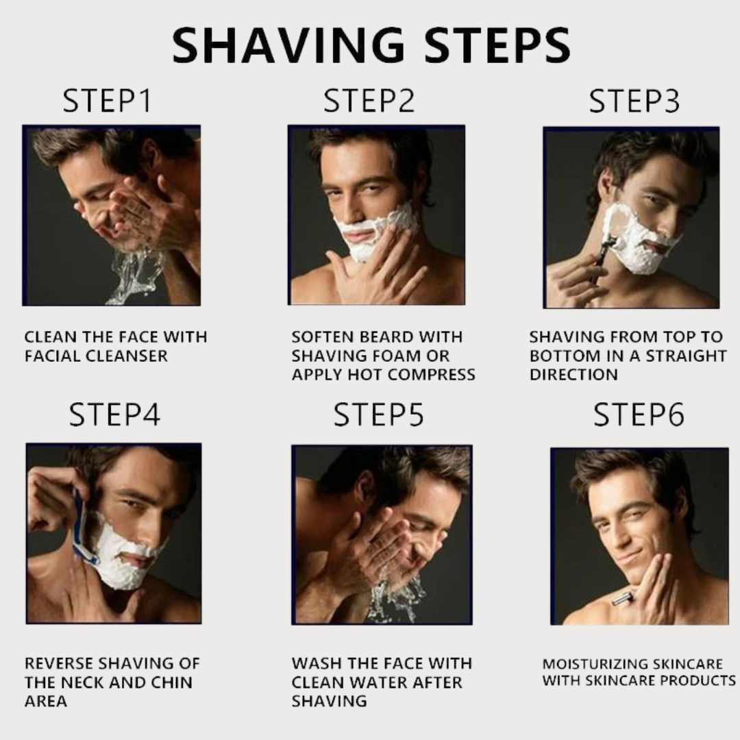 Men's Razor Blade Set