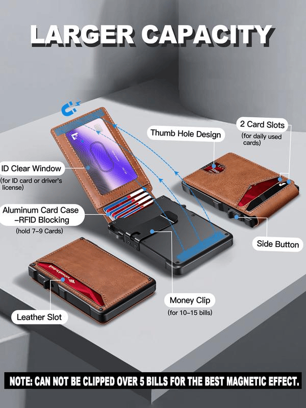 Men's Slim Wallet ID Window. RFID - Blocking