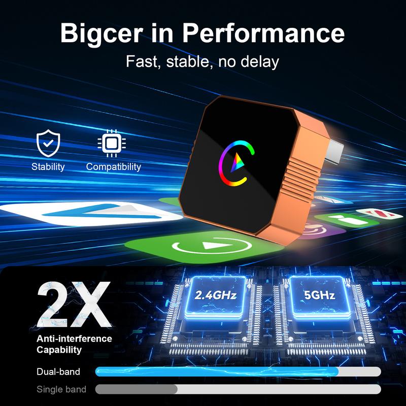 🔥2026 New Upgrade CarPlay Wireless Adapter 2 In 1