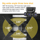 360° Car DVR WiFi 4Channels Dash Cam Video Recorder(SD card is not included)