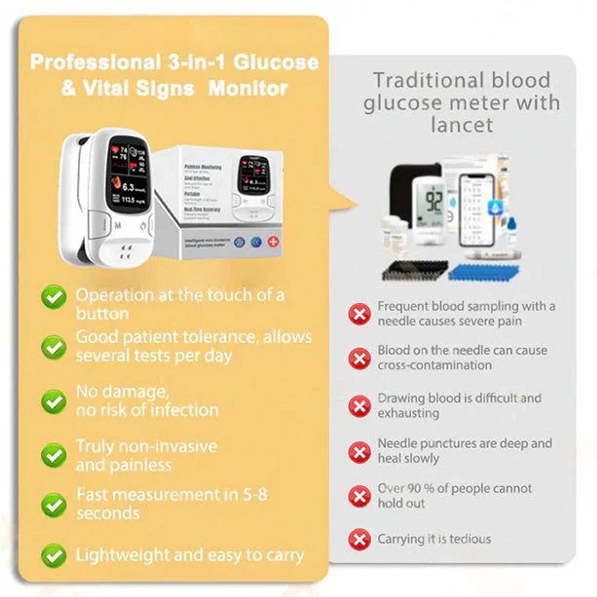 🔥Black Friday Sale🎁 Ringminds-Develops Newly Launched Non-Invasive Smart Glucose Meter 🔥made in the USA🔥