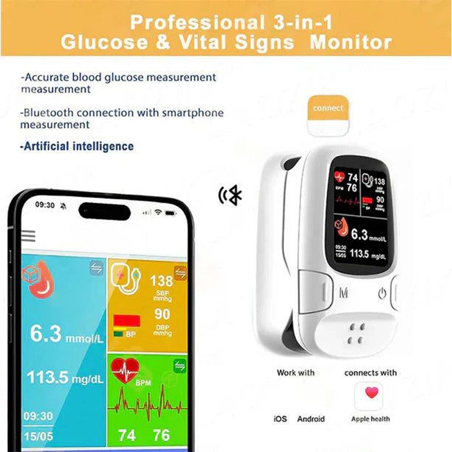 🔥Black Friday Sale🎁 Ringminds-Develops Newly Launched Non-Invasive Smart Glucose Meter 🔥made in the USA🔥